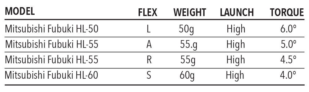 shaft specs of tour edge hot launch e522 hybrid